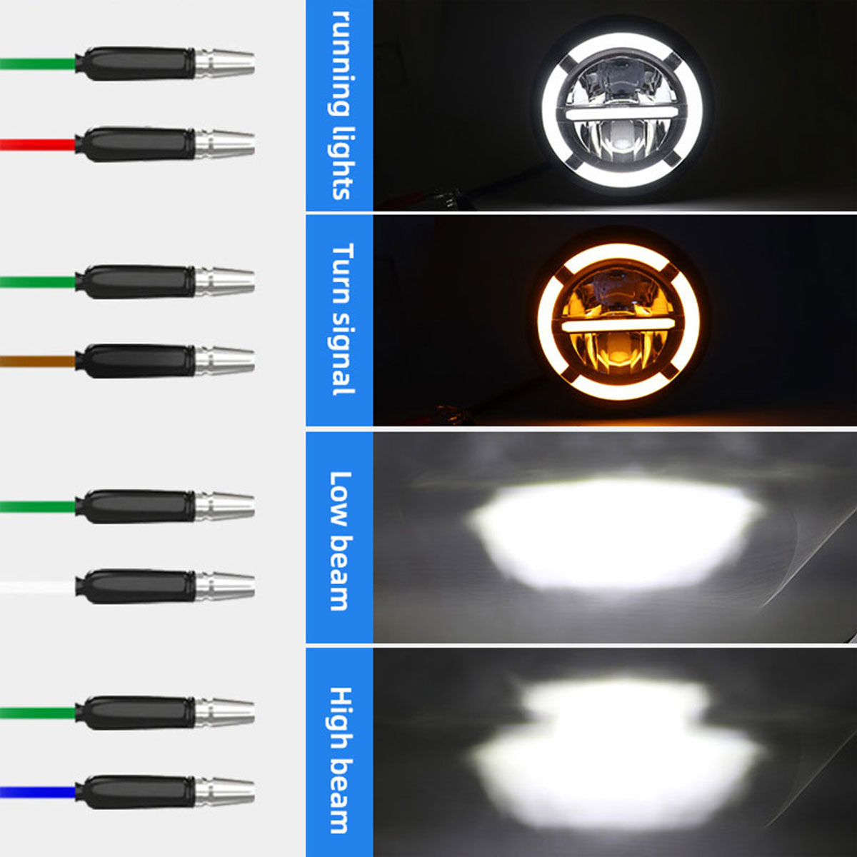 7 Inch Led Car Motorcycle Head - Universal Motorcycle Led Headlight Projector ulasan dan harga